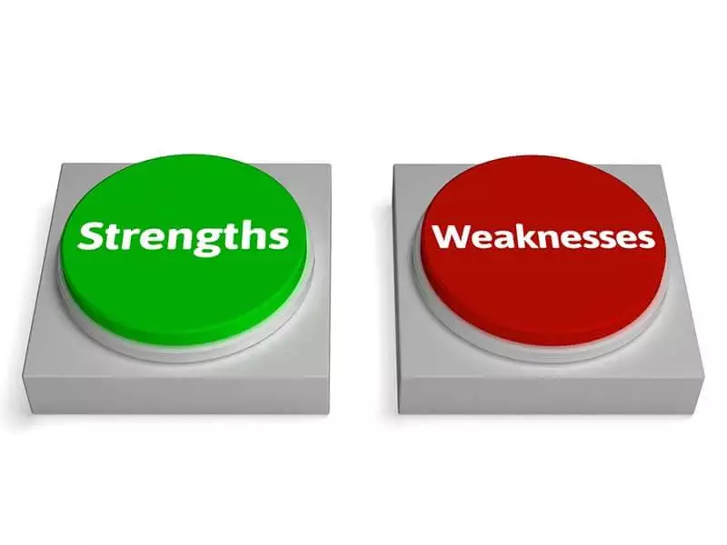 strengths-weaknesses